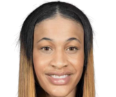 https://img.tiyuzhibojian.com.cn/img/basketball/player/8f535edf17431417b40082a5b7b886cf.png
