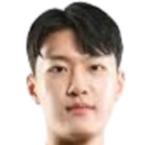 https://img.tiyuzhibojian.com.cn/img/basketball/player/924102465a04294a273d67ec83918329.png