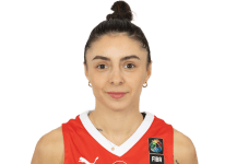 https://img.tiyuzhibojian.com.cn/img/basketball/player/94923bbdb845f039e460d50d656dfaab.png