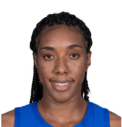 https://img.tiyuzhibojian.com.cn/img/basketball/player/9584f2308ff9a2653c431526b0a248e3.png