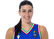 https://img.tiyuzhibojian.com.cn/img/basketball/player/96c3a495915fbfb521db8ea6cab2a765.png