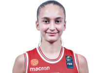 https://img.tiyuzhibojian.com.cn/img/basketball/player/9e8da80aec379e557348c1c55e53ce24.png