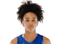 https://img.tiyuzhibojian.com.cn/img/basketball/player/a251d52990b9972d944bc896b57545b1.png