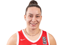 https://img.tiyuzhibojian.com.cn/img/basketball/player/a2ad3699a8b253d1accafbc416b702c9.png