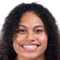 https://img.tiyuzhibojian.com.cn/img/basketball/player/a2fd6c72e87b67571c3571c04afee6be.png