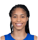 https://img.tiyuzhibojian.com.cn/img/basketball/player/a4ee1abb0c8a702fae00d8aaf7d8bdb6.png