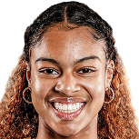 https://img.tiyuzhibojian.com.cn/img/basketball/player/a58194bc17fdebcd148697382ca3a857.png