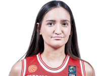https://img.tiyuzhibojian.com.cn/img/basketball/player/a69544b60236f71c87c3382a521e70e8.png