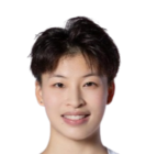 https://img.tiyuzhibojian.com.cn/img/basketball/player/a82db19edce5e77cd100498d97fcca21.png