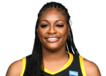 https://img.tiyuzhibojian.com.cn/img/basketball/player/b35e1ebc2a381531b9f68e3f1e64087a.png