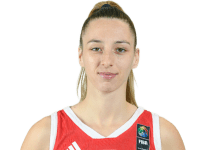 https://img.tiyuzhibojian.com.cn/img/basketball/player/b4a03705ef7c906fffe6559790d8527f.png