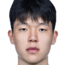 https://img.tiyuzhibojian.com.cn/img/basketball/player/b78cd1e9e513e281384e2fca721d42ee.png