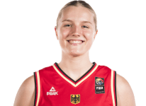 https://img.tiyuzhibojian.com.cn/img/basketball/player/bf0c8c5b8c7c05d0a7dd5b0acf6e8d9d.png