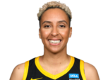 https://img.tiyuzhibojian.com.cn/img/basketball/player/c145e3f4754e99ad34112485fdfc3136.png