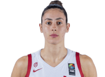 https://img.tiyuzhibojian.com.cn/img/basketball/player/c367fb67deac75b587f09feb2ba6e510.png