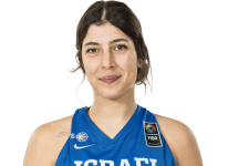https://img.tiyuzhibojian.com.cn/img/basketball/player/c66e5f17956f92827bb59880f4254439.png