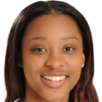 https://img.tiyuzhibojian.com.cn/img/basketball/player/cce6236761b96f506d6e8adb0759ba61.png