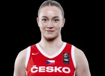 https://img.tiyuzhibojian.com.cn/img/basketball/player/ce93fceeff7bf4b10f97eba577728340.png