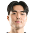 https://img.tiyuzhibojian.com.cn/img/basketball/player/d122e83e756f5a6e0cca4925ef168535.png