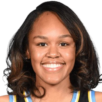 https://img.tiyuzhibojian.com.cn/img/basketball/player/ddc6941fba5befcf44cab39e45dc076b.png