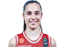 https://img.tiyuzhibojian.com.cn/img/basketball/player/e22403b271a314478de5c8c01441fab5.png