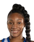https://img.tiyuzhibojian.com.cn/img/basketball/player/e2bfa7075c3406b76adbba56fa8209c3.png