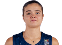 https://img.tiyuzhibojian.com.cn/img/basketball/player/e3f50451ff329e132ce7071f8de557ad.png