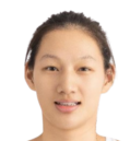 https://img.tiyuzhibojian.com.cn/img/basketball/player/e428ef85f075afd5cf8b3e1e4906aa0c.png