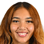 https://img.tiyuzhibojian.com.cn/img/basketball/player/e73a1c8826da7b0e8351da18841fe6f5.png