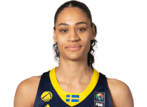 https://img.tiyuzhibojian.com.cn/img/basketball/player/e782235613933e761a2e24a66d7a5dc6.png