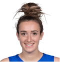 https://img.tiyuzhibojian.com.cn/img/basketball/player/e7fe6410ac64c18f9bcf019912cbc0fe.png