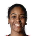 https://img.tiyuzhibojian.com.cn/img/basketball/player/f487d68bf96ead18c2eeed95ed3f6697.png