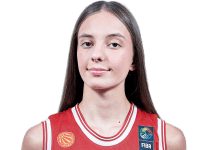 https://img.tiyuzhibojian.com.cn/img/basketball/player/f6d60963407dfbe251350f6c32ee1fa4.png
