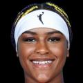 https://img.tiyuzhibojian.com.cn/img/basketball/player/f9e33bba12c957b5b5590b1f87576ac7.png
