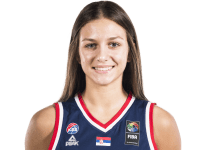 https://img.tiyuzhibojian.com.cn/img/basketball/player/fb98a44f61f78a0b7f46cae923eaa1d0.png
