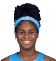 https://img.tiyuzhibojian.com.cn/img/basketball/player/fcc1a54ffc9858317441affc4375e923.png