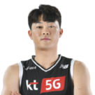 https://img.tiyuzhibojian.com.cn/img/basketball/player/fd944e1da140869decd40107e641f535.png