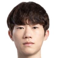 https://img.tiyuzhibojian.com.cn/img/football/player/00090492483ba384d9b03ac0a3ef20a7.png