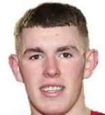 https://img.tiyuzhibojian.com.cn/img/football/player/028e2fc52d7649d5ed2f596173dd0f4a.jpg