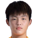 https://img.tiyuzhibojian.com.cn/img/football/player/03807ae8b9b1cff929eb6ebc82e1c906.png