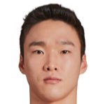 https://img.tiyuzhibojian.com.cn/img/football/player/03fd785b93dbedbb434549f6a5025de4.png