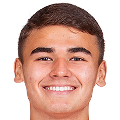 https://img.tiyuzhibojian.com.cn/img/football/player/041059046fe15156ff7762dca6989355.png