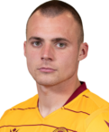 https://img.tiyuzhibojian.com.cn/img/football/player/042e3fb03f2b980bae9842c34ed0e53d.png