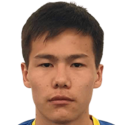 https://img.tiyuzhibojian.com.cn/img/football/player/043e0008a5f470762fb2b0a976749f8a.png