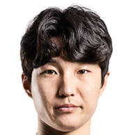 https://img.tiyuzhibojian.com.cn/img/football/player/0450a3c311991720fa5f0f5b4cd4493f.png