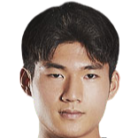 https://img.tiyuzhibojian.com.cn/img/football/player/05d6fdef9414349c5301765f5acaad30.png