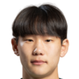 https://img.tiyuzhibojian.com.cn/img/football/player/05db66d6fa3ce693796ce4fd83e95673.png