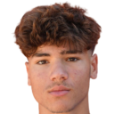 https://img.tiyuzhibojian.com.cn/img/football/player/06020a8cb7d2a84cb12302d3fad902bd.png