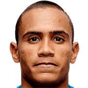 https://img.tiyuzhibojian.com.cn/img/football/player/073f6f17c56045bd2dd6b958a8c88a4c.jpg