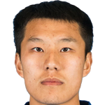 https://img.tiyuzhibojian.com.cn/img/football/player/07922850fe6285c6d5dbac5187c738d7.png
